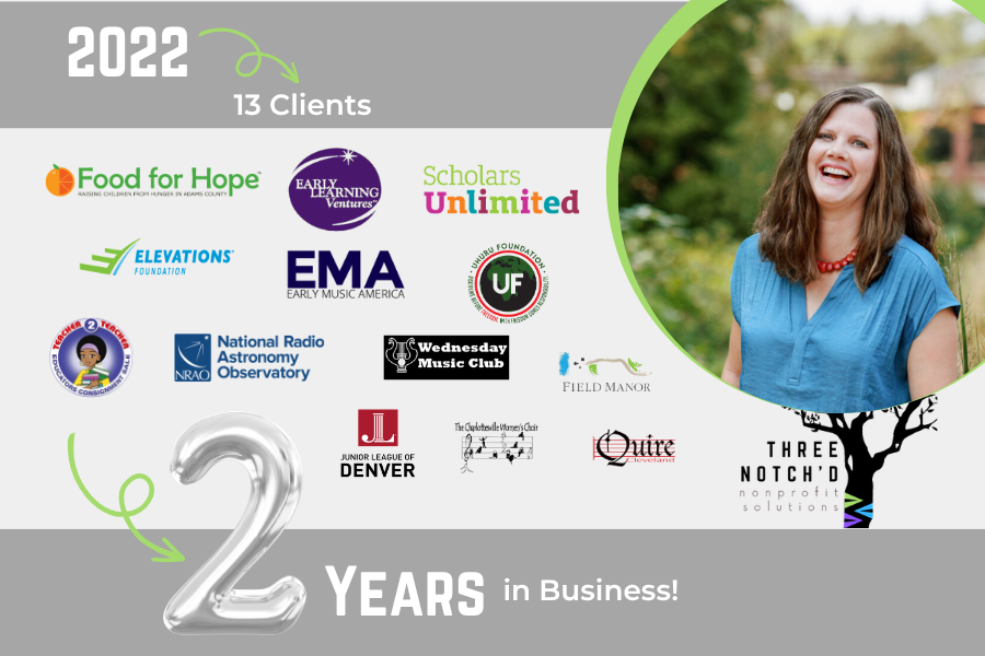 2 Years in Business! {A Look Back at 2022}