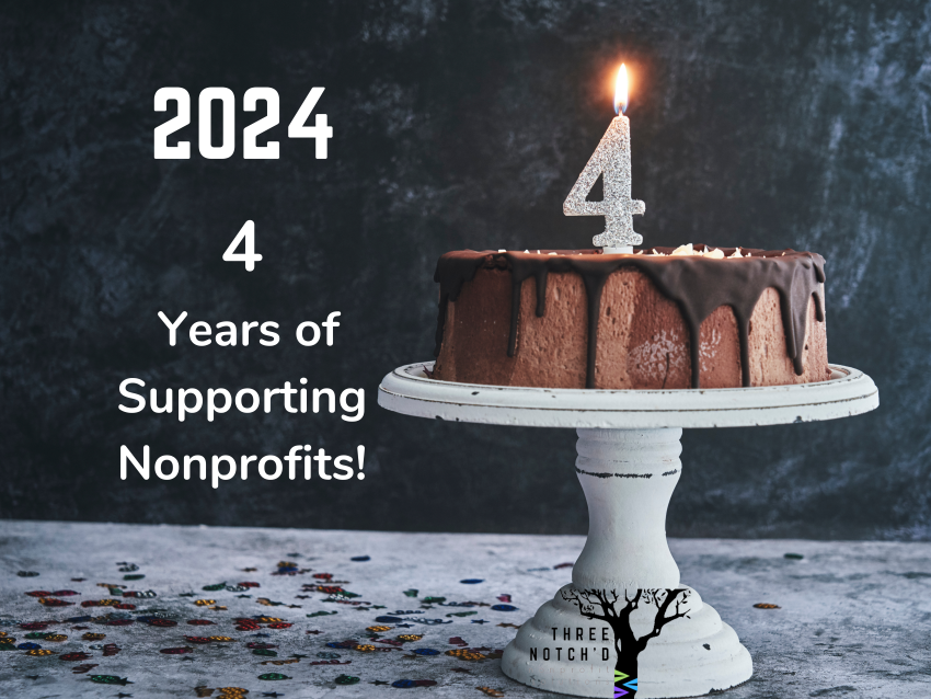 4 Years in Business! {A Look Back at 2024}
