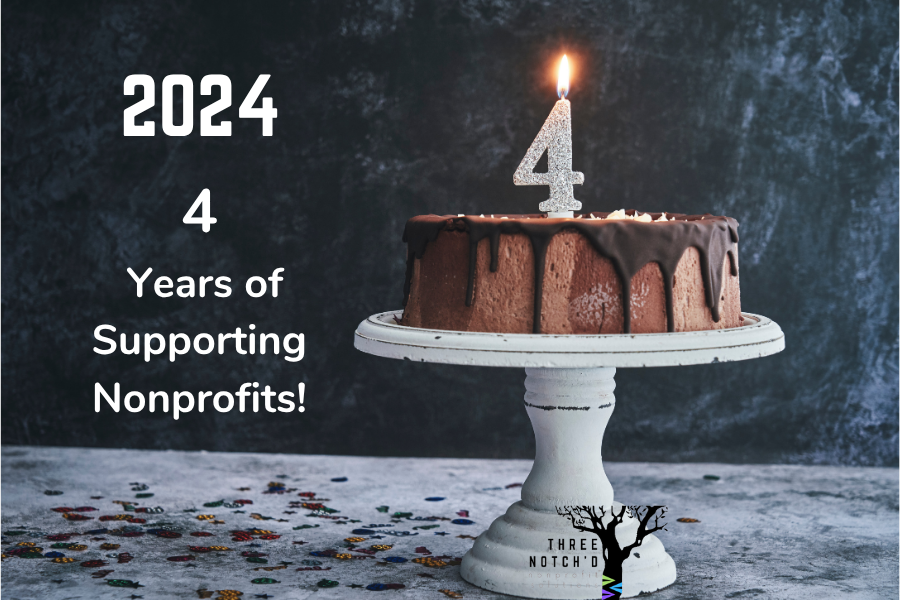 4 Years in Business! {A Look Back at 2024}